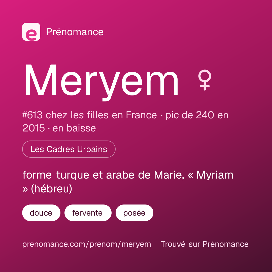 Carte de partage du prénom Meryem