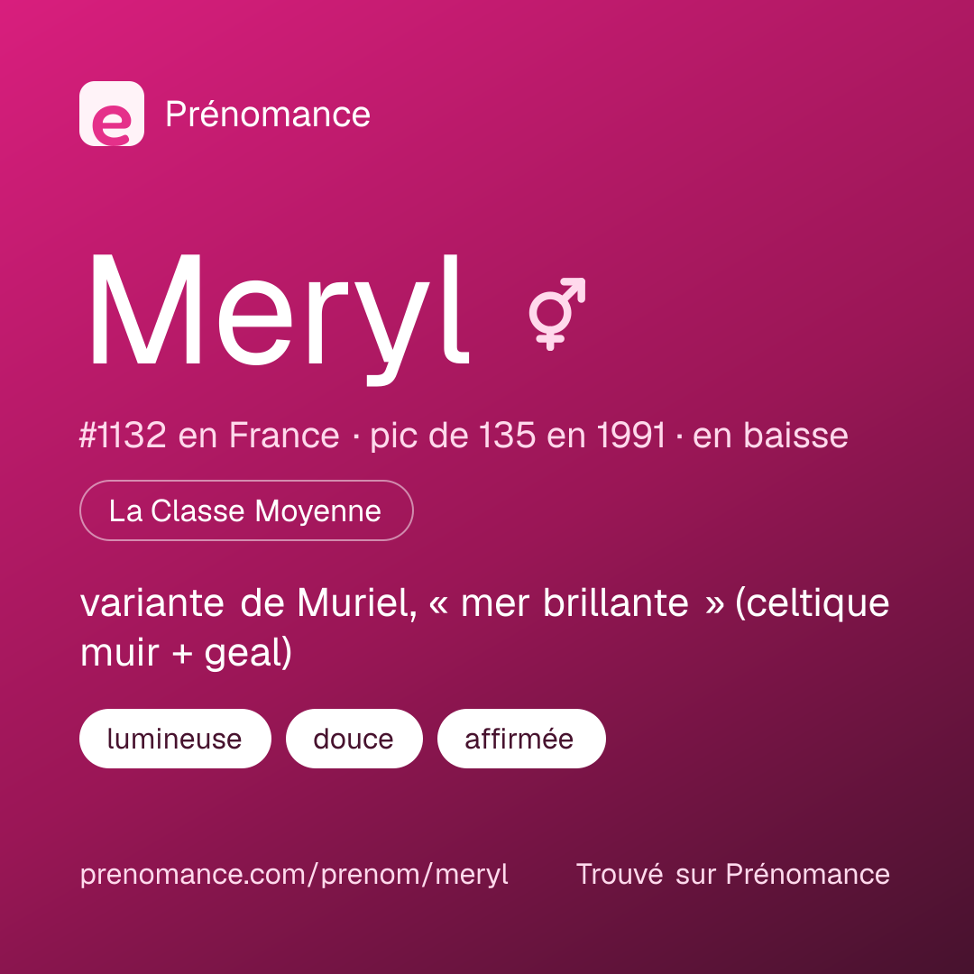 Carte de partage du prénom Meryl
