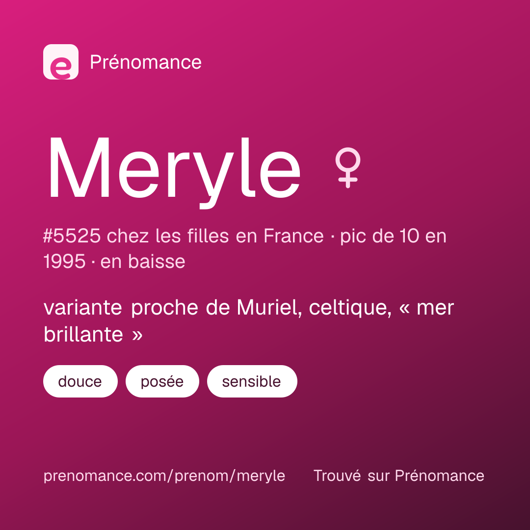 Carte de partage du prénom Meryle