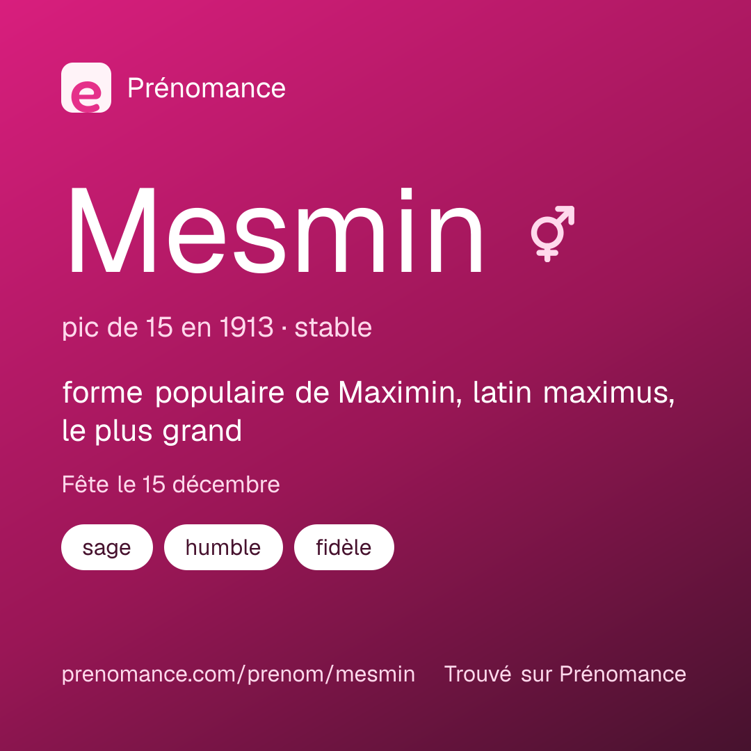 Carte de partage du prénom Mesmin