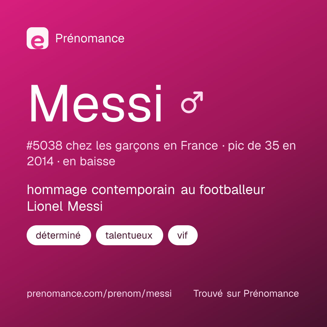Carte de partage du prénom Messi