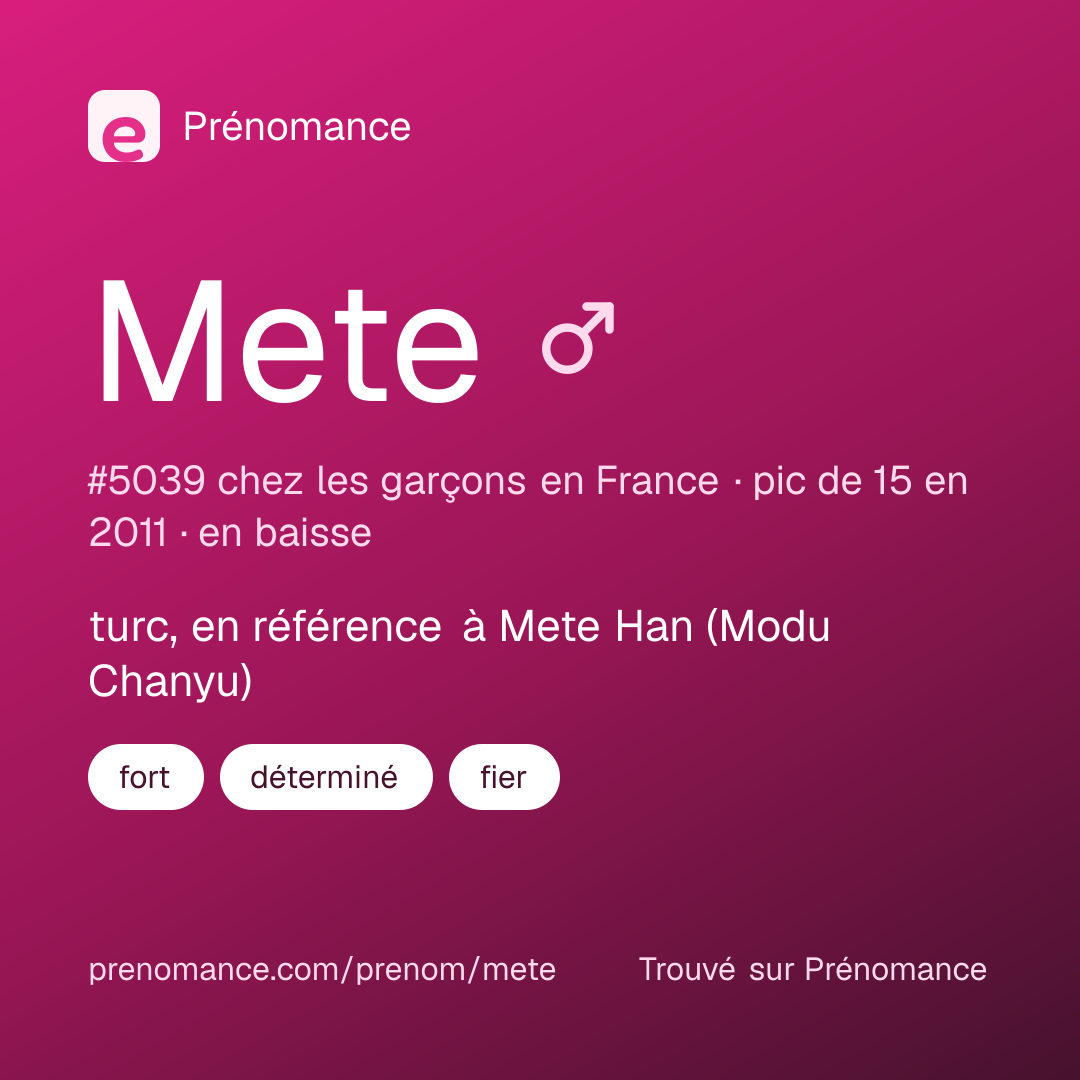 Carte de partage du prénom Mete