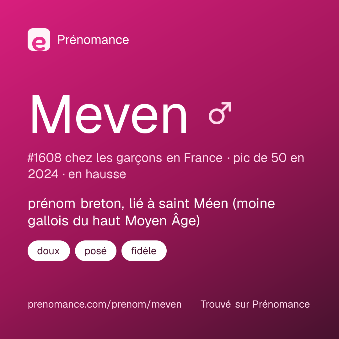 Carte de partage du prénom Meven