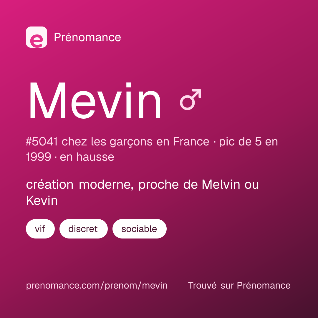 Carte de partage du prénom Mevin