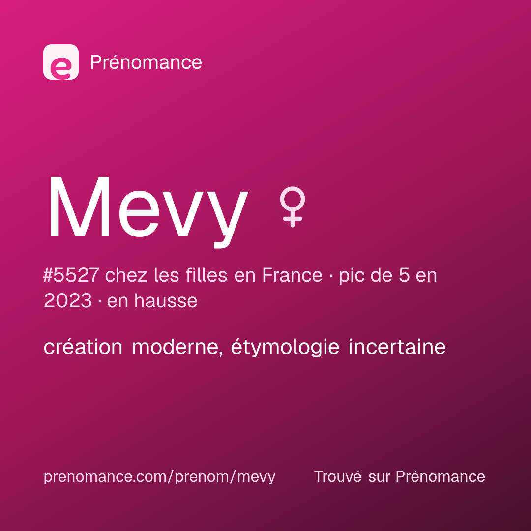 Carte de partage du prénom Mevy