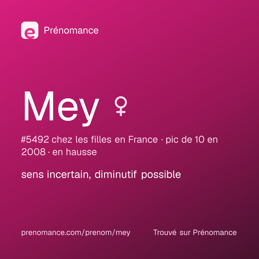 Carte de partage du prénom Mey