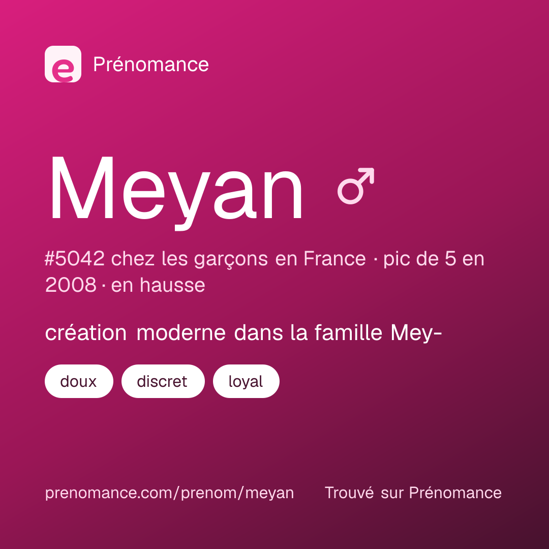 Carte de partage du prénom Meyan