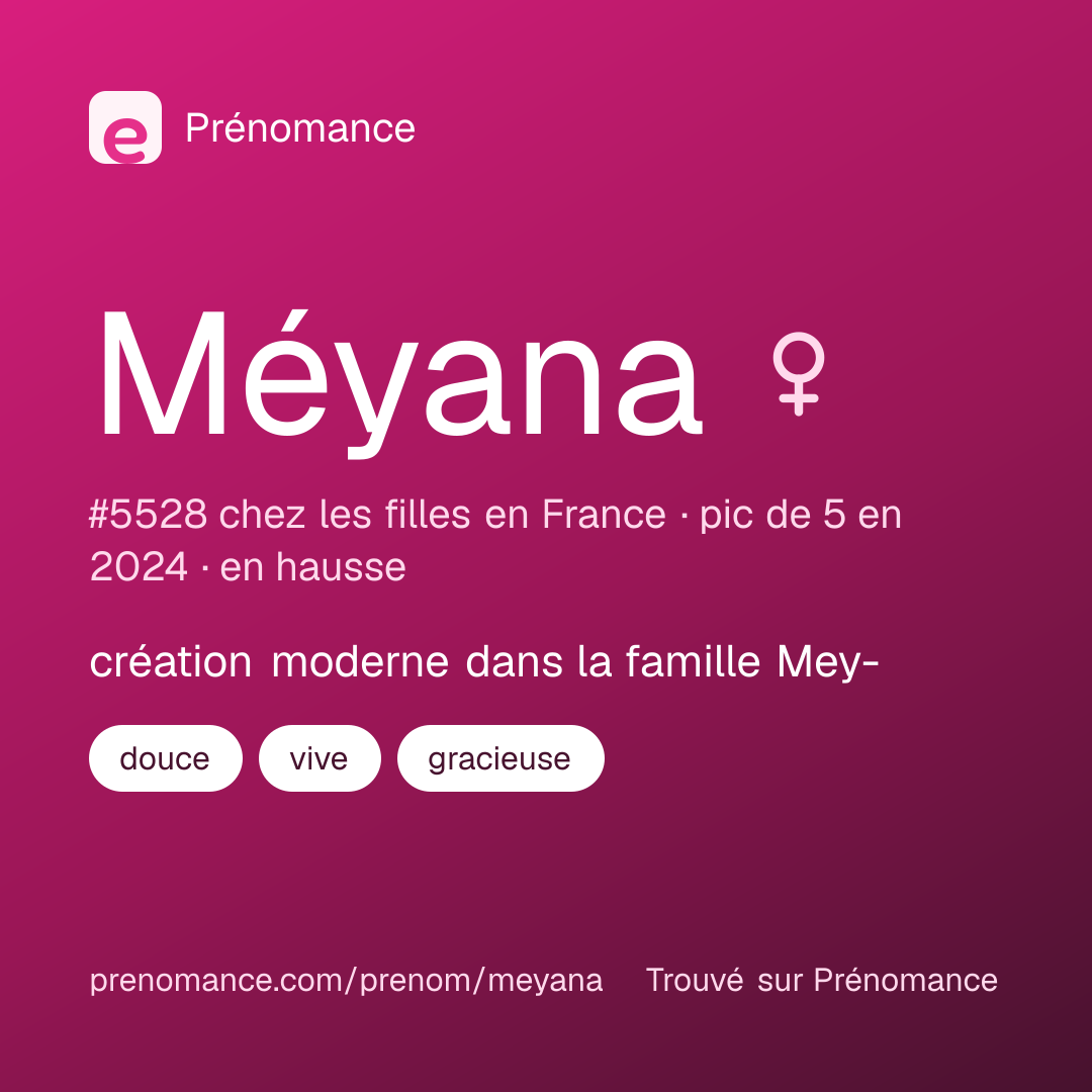 Carte de partage du prénom Méyana