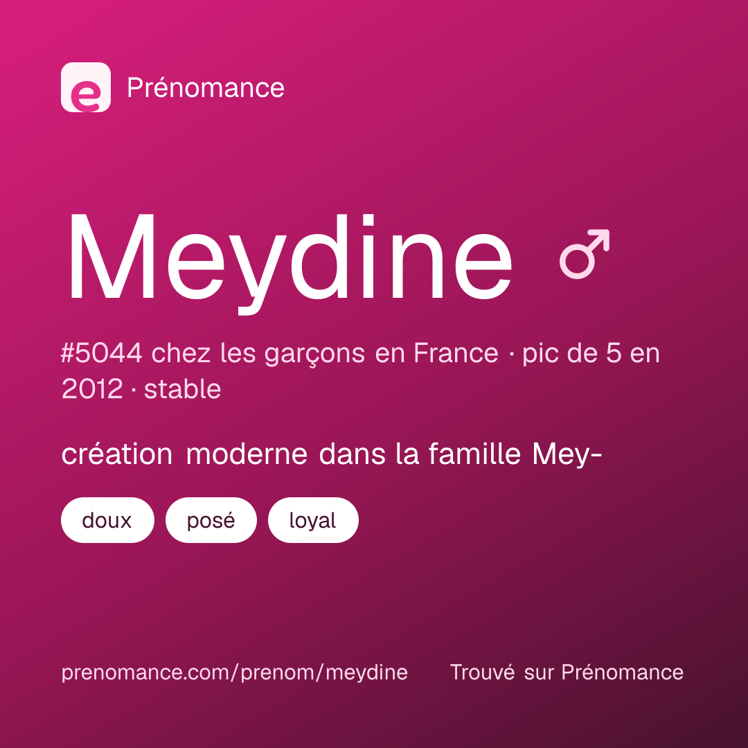 Carte de partage du prénom Meydine