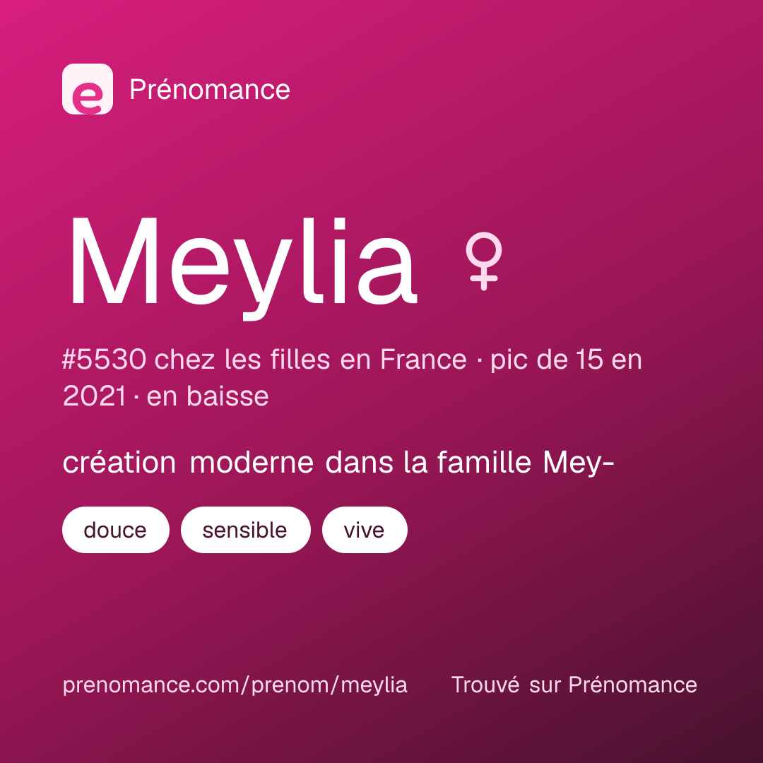 Carte de partage du prénom Meylia