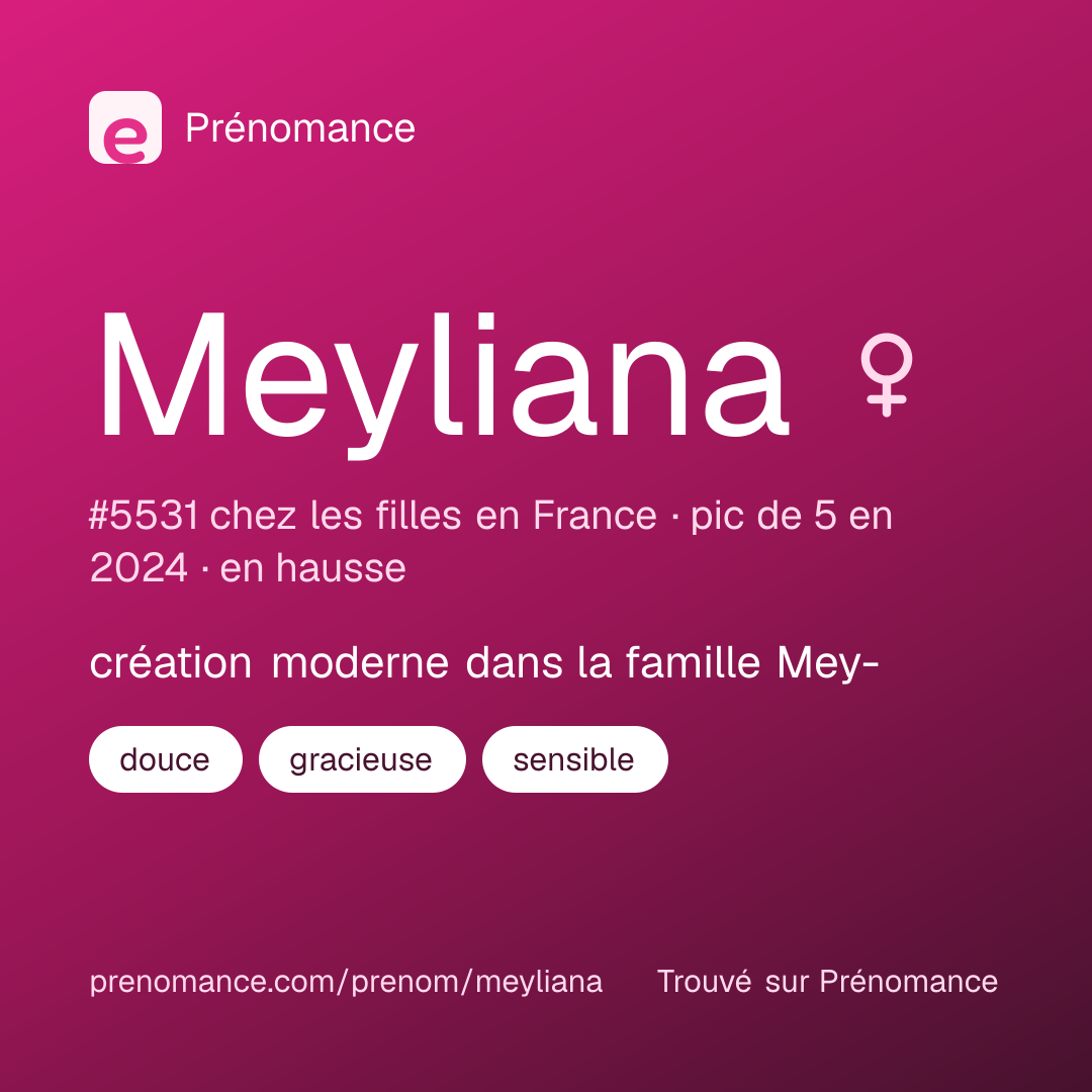 Carte de partage du prénom Meyliana