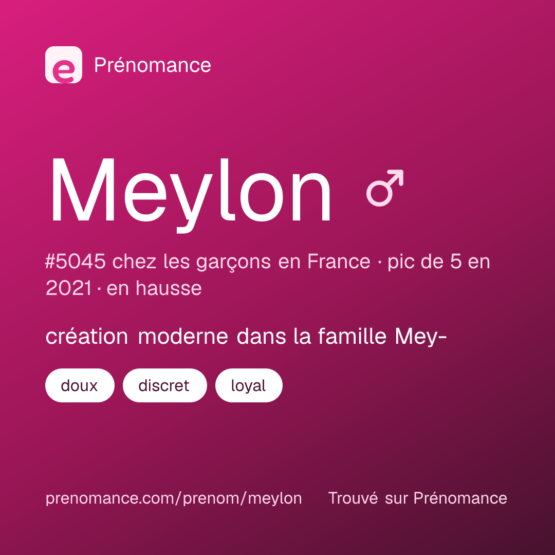 Carte de partage du prénom Meylon