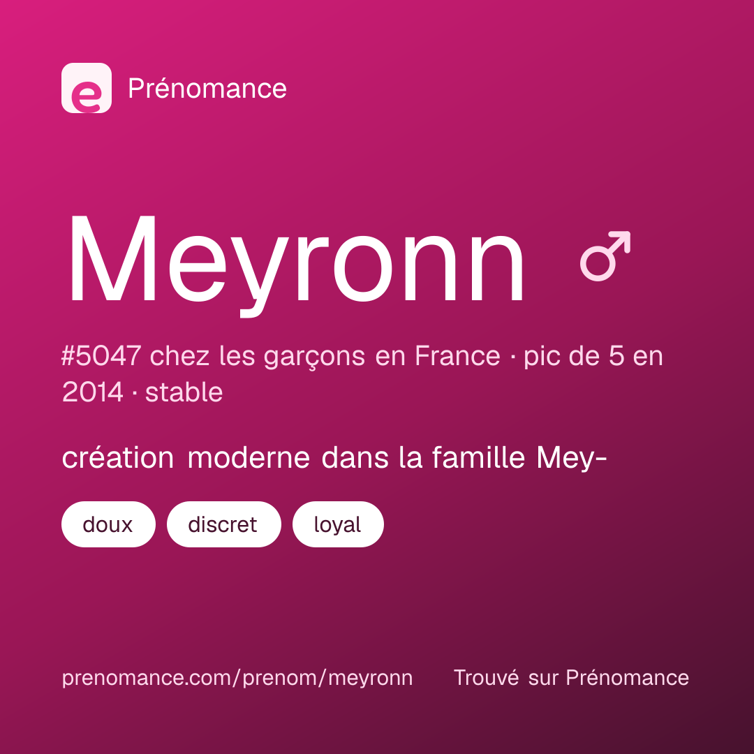 Carte de partage du prénom Meyronn