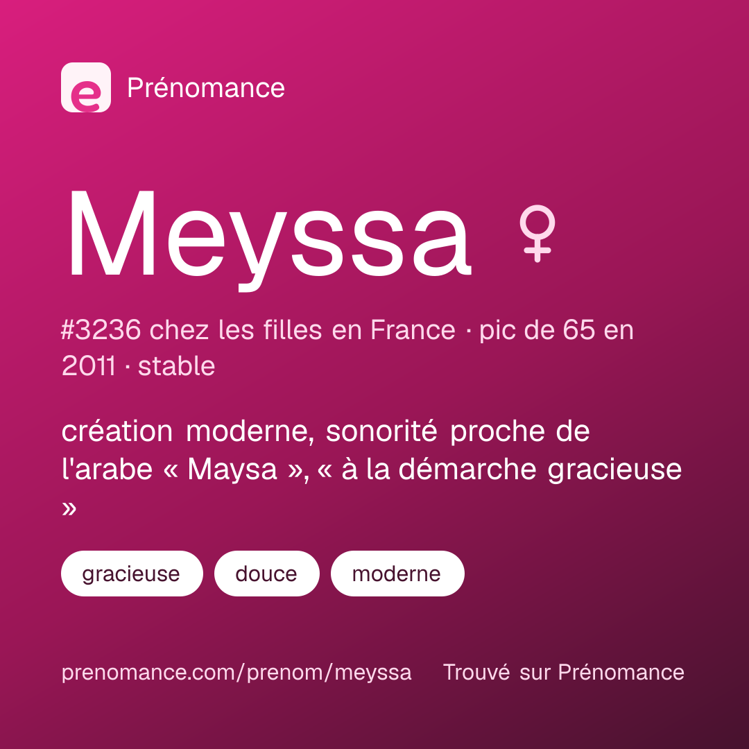 Carte de partage du prénom Meyssa