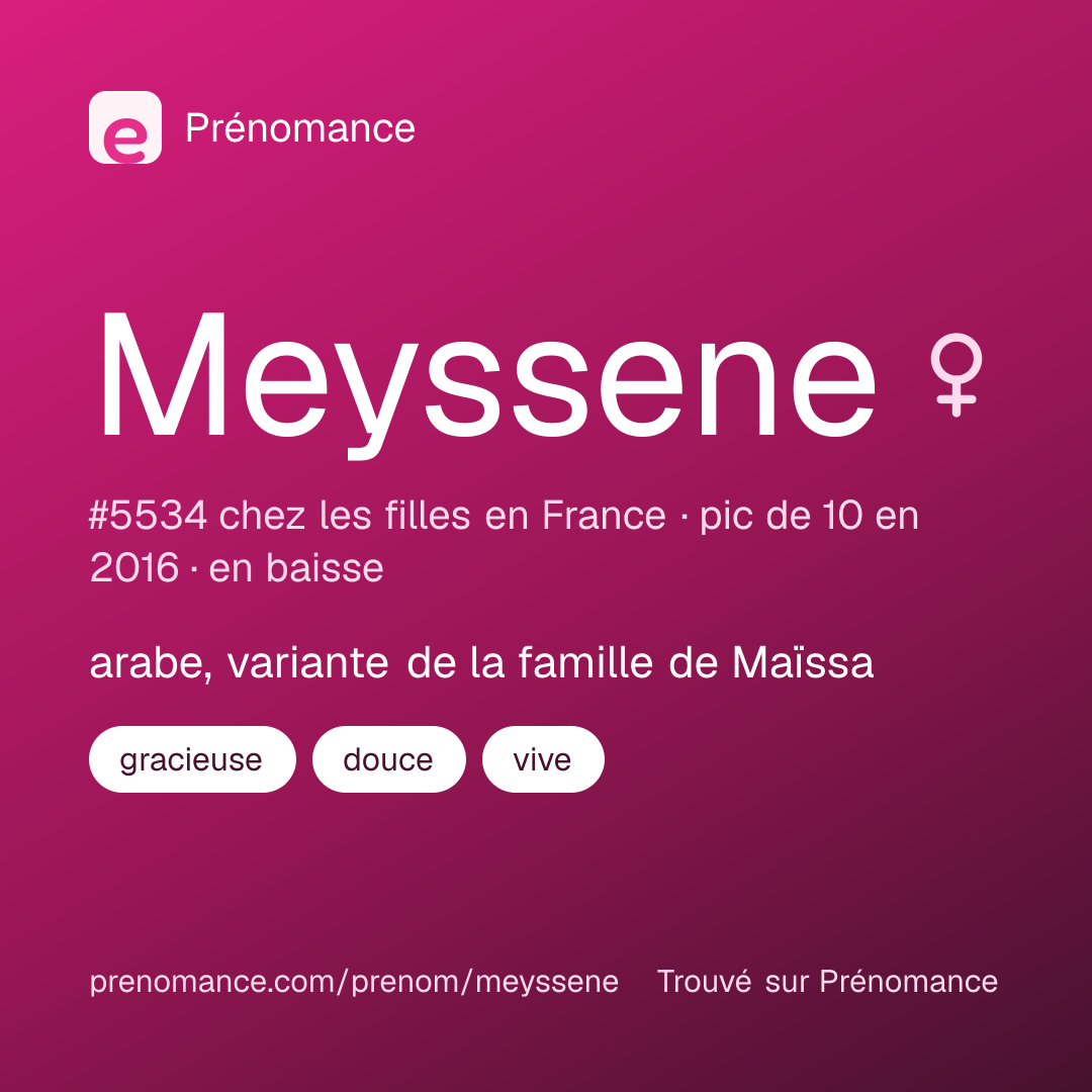 Carte de partage du prénom Meyssene