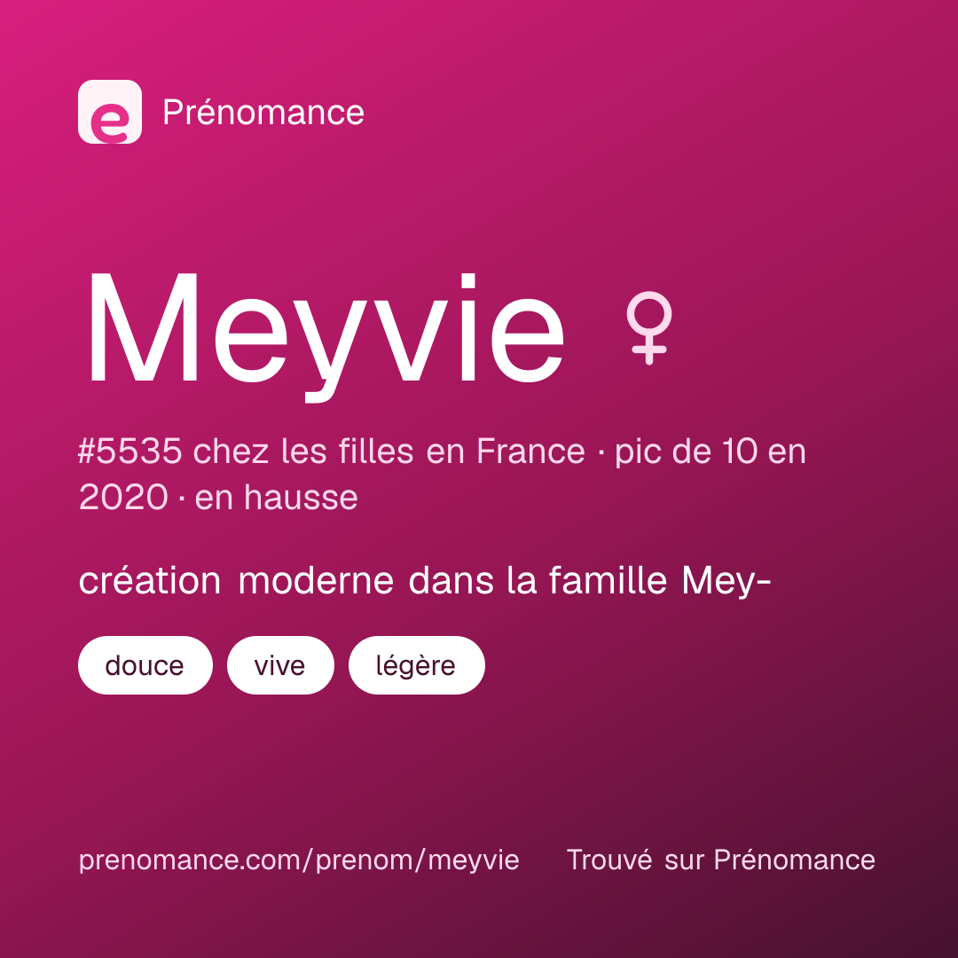 Carte de partage du prénom Meyvie
