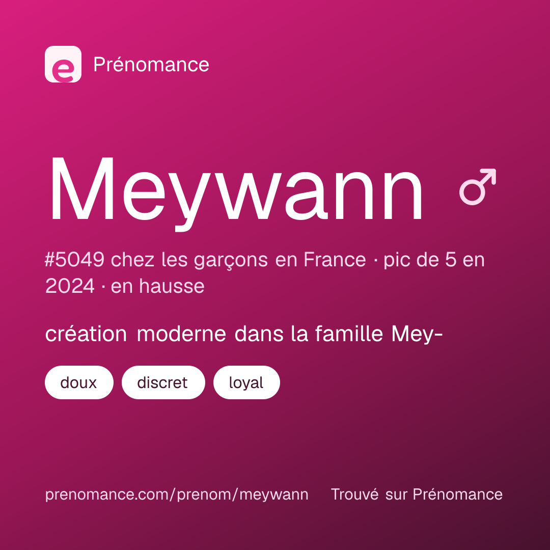 Carte de partage du prénom Meywann