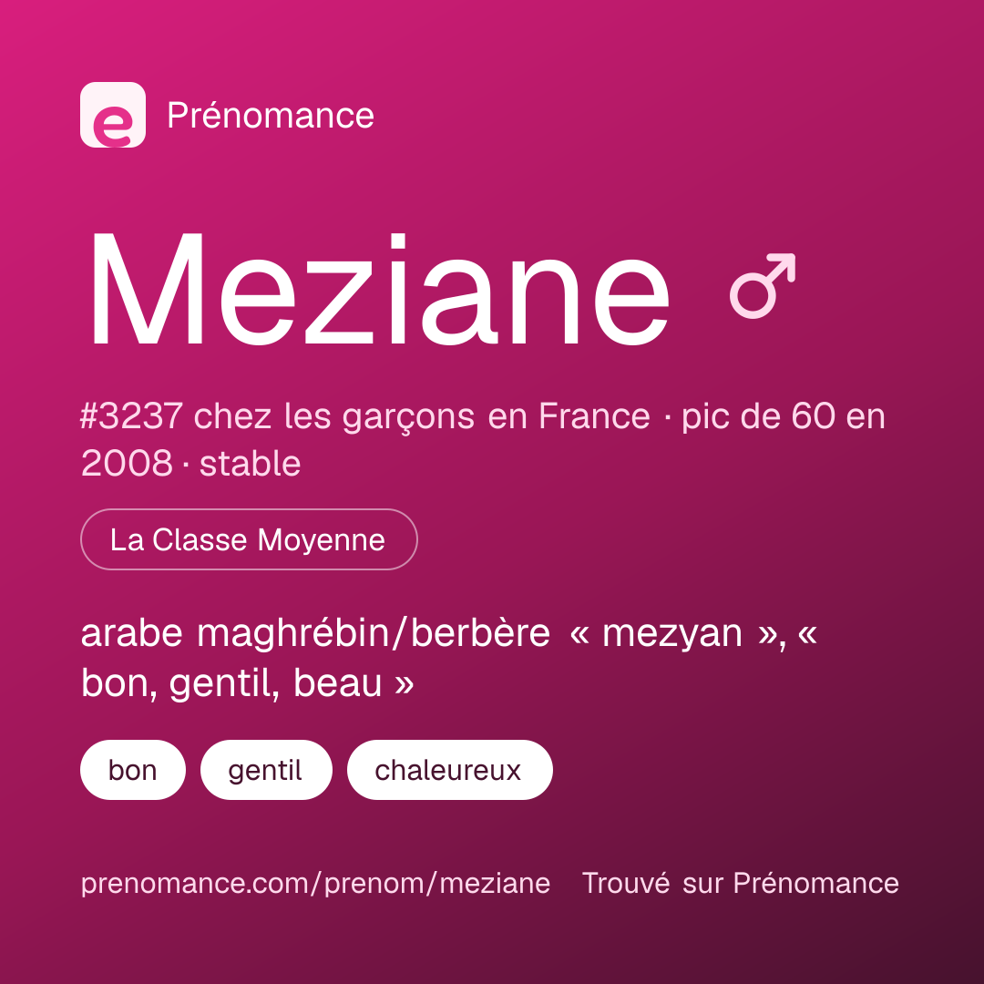 Carte de partage du prénom Meziane