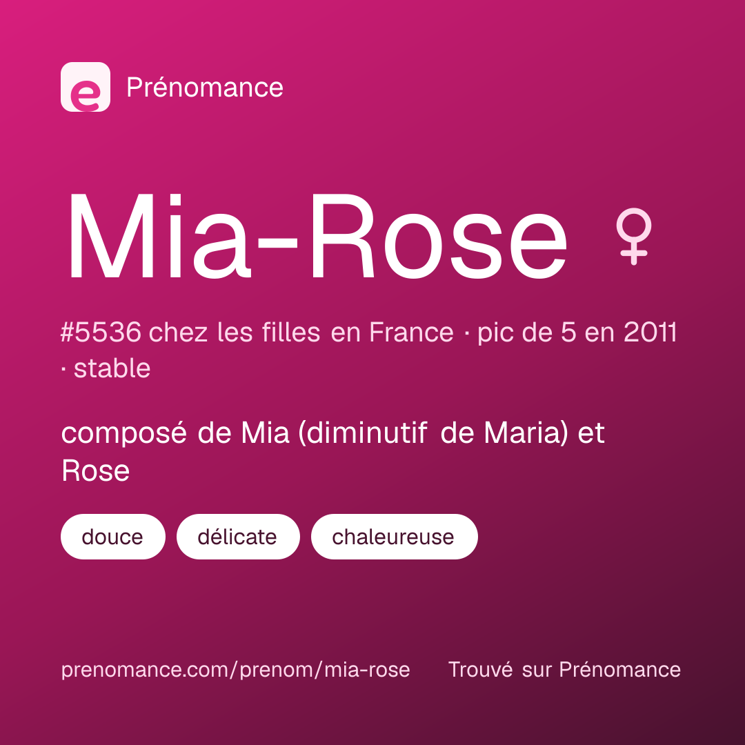 Carte de partage du prénom Mia-Rose