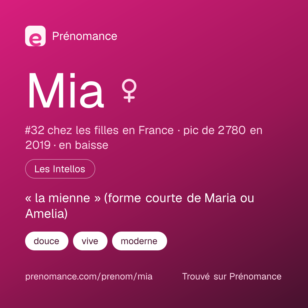 Carte de partage du prénom Mia