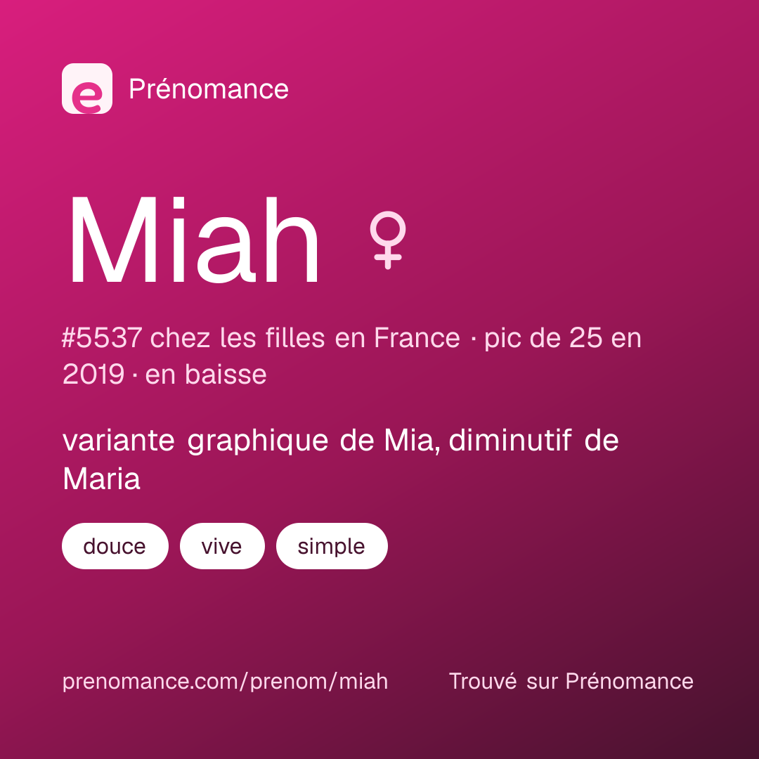 Carte de partage du prénom Miah