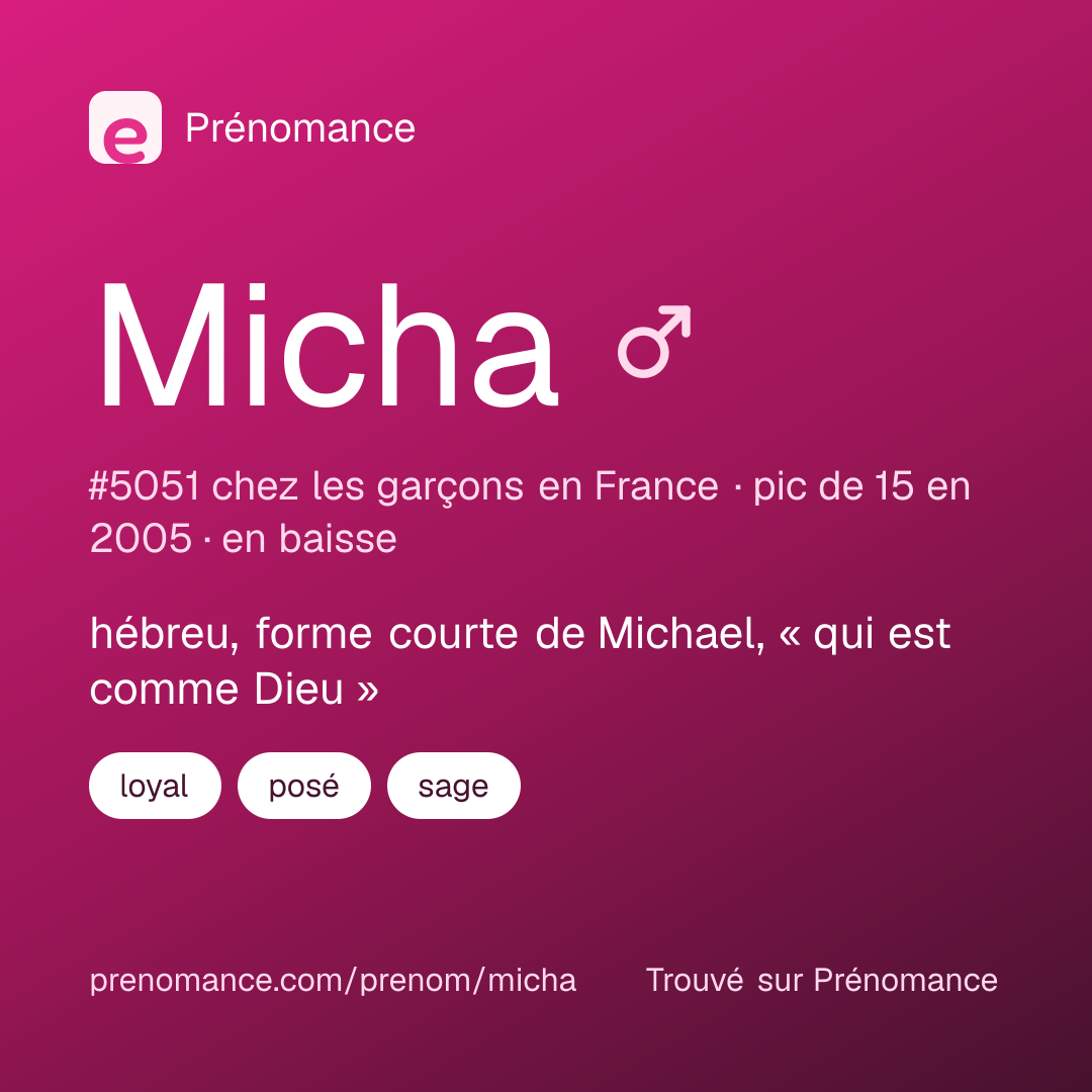 Carte de partage du prénom Micha