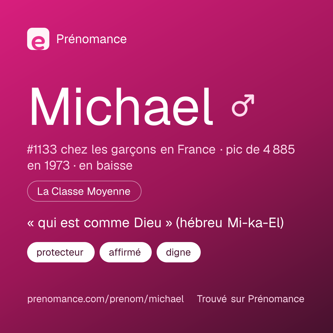 Carte de partage du prénom Michael
