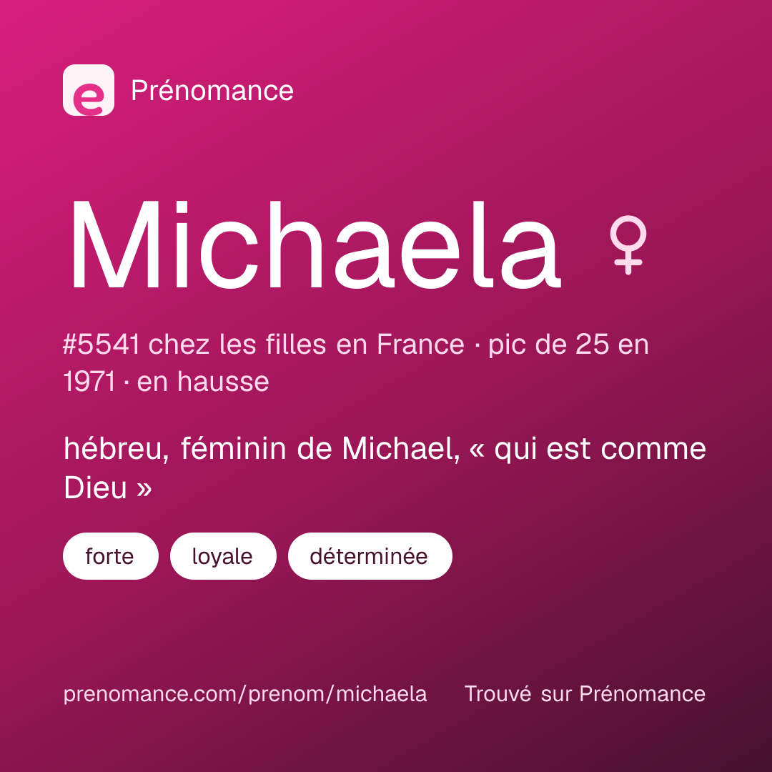 Carte de partage du prénom Michaela