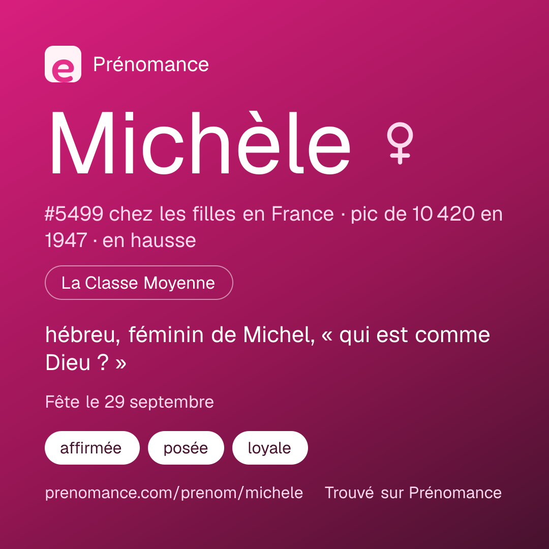 Carte de partage du prénom Michèle