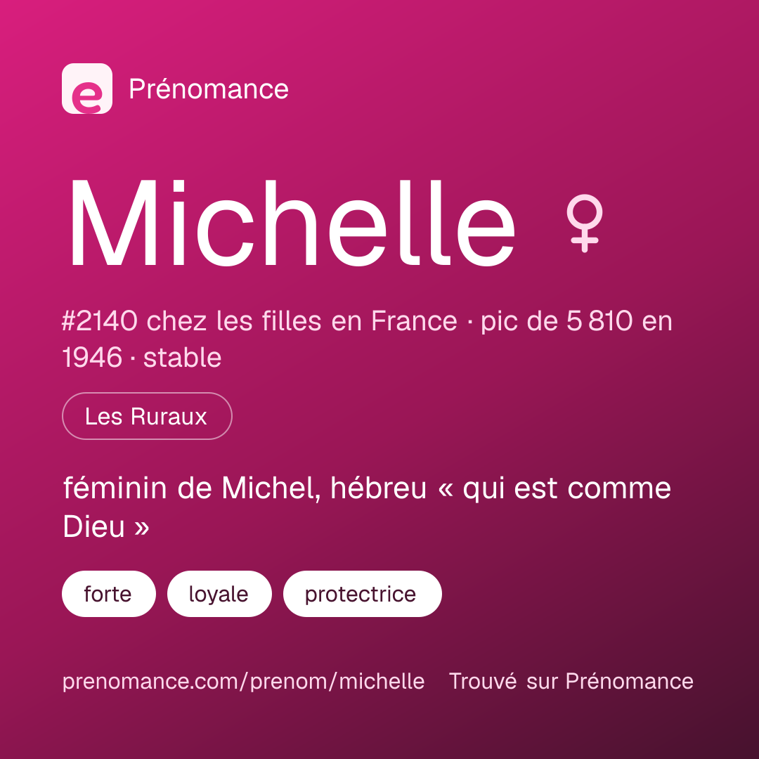 Carte de partage du prénom Michelle