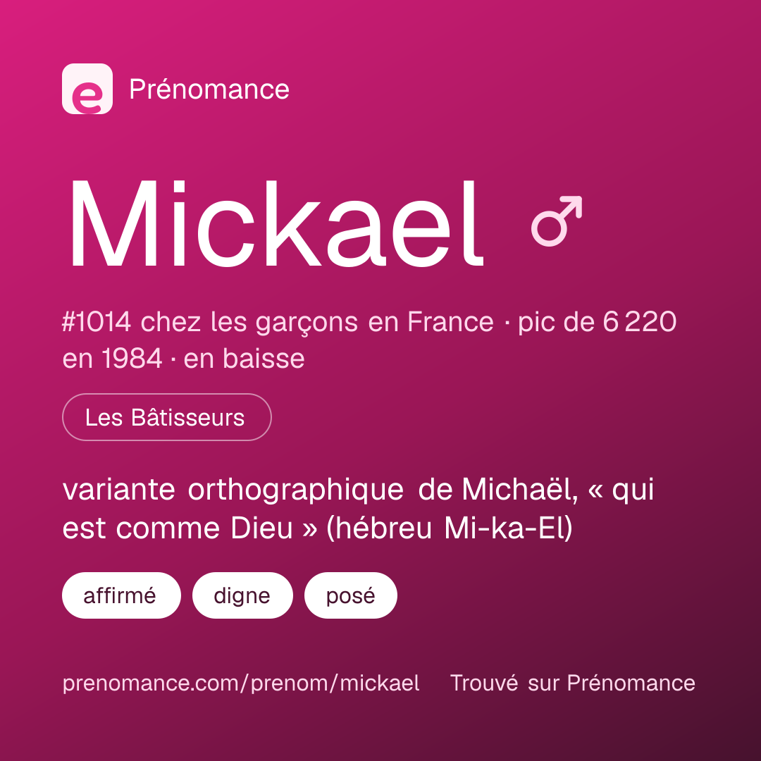 Carte de partage du prénom Mickael