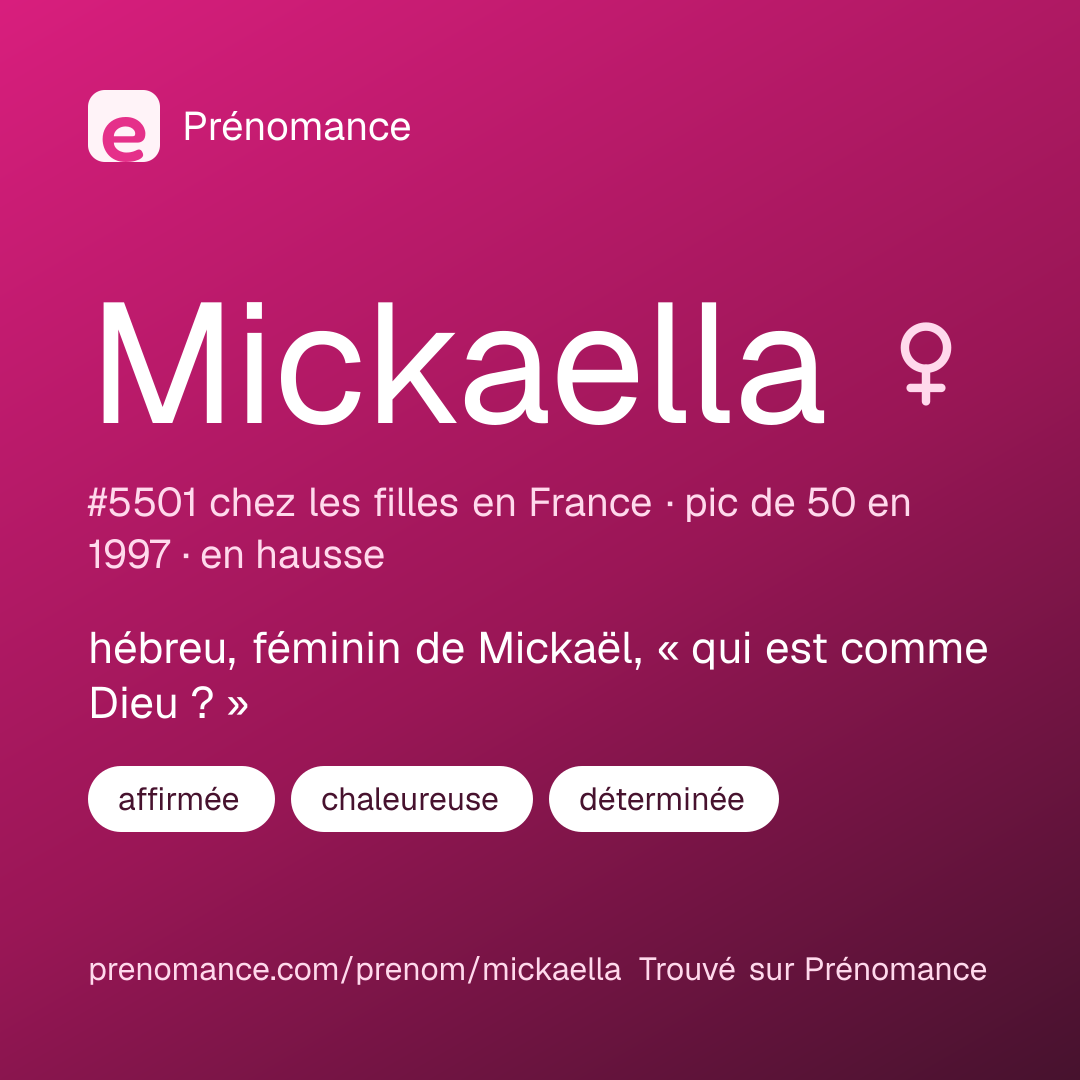 Carte de partage du prénom Mickaella