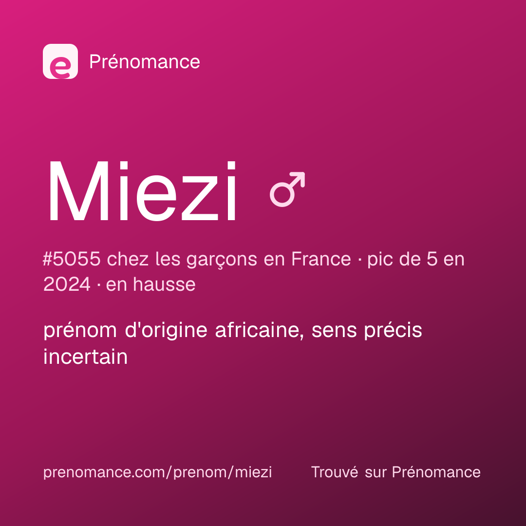 Carte de partage du prénom Miezi