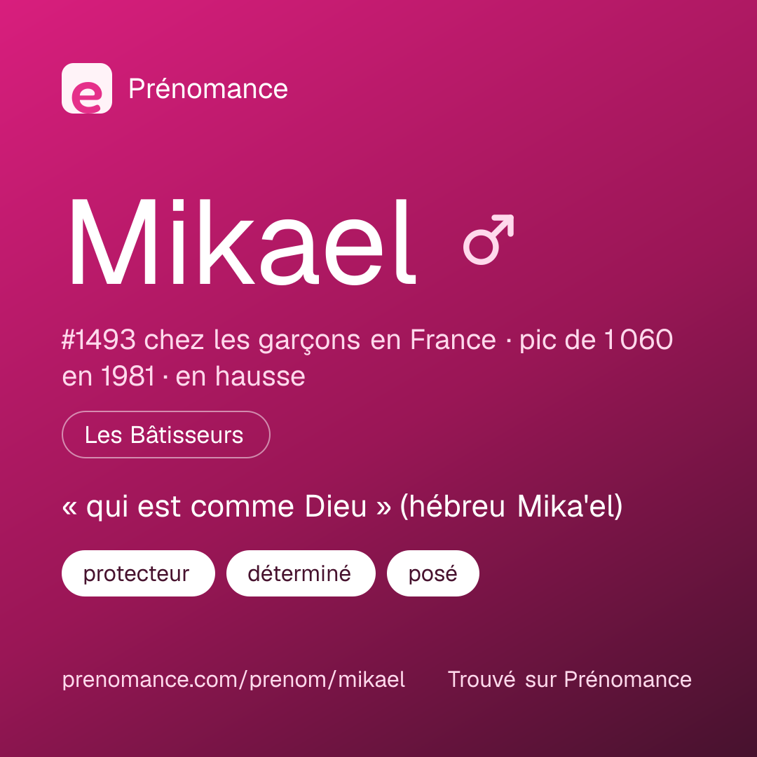 Carte de partage du prénom Mikael