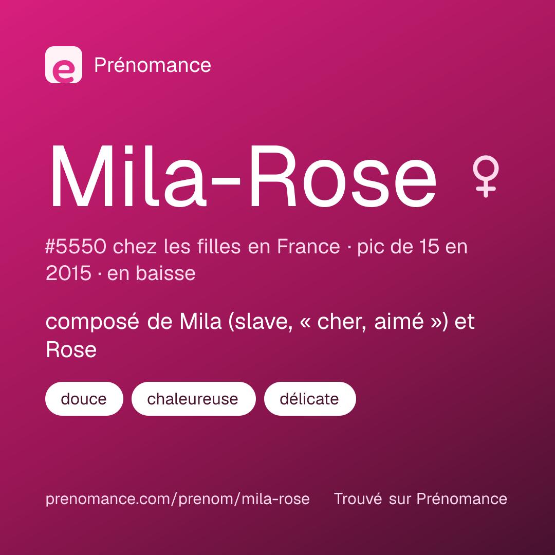 Carte de partage du prénom Mila-Rose
