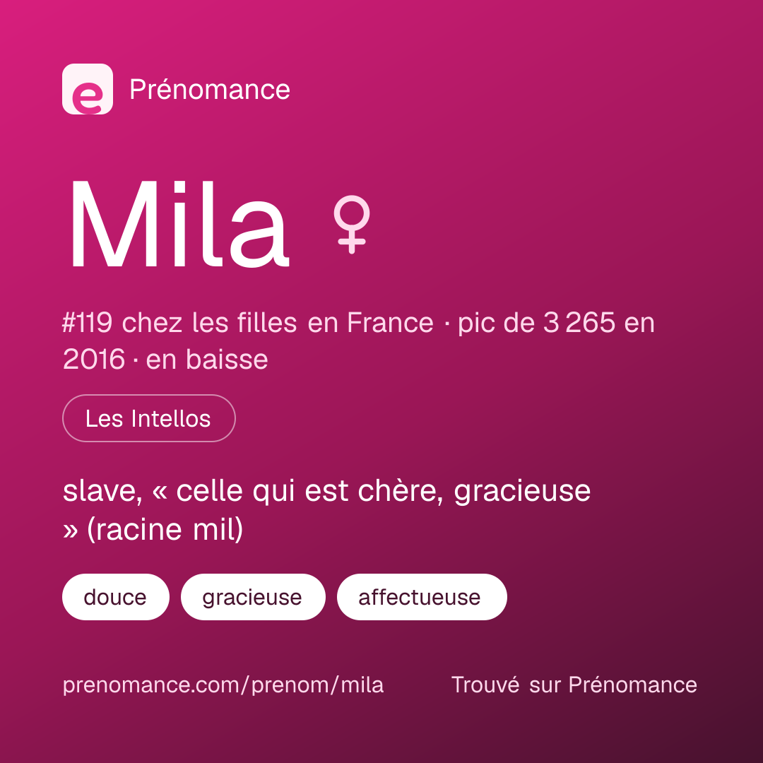 Carte de partage du prénom Mila