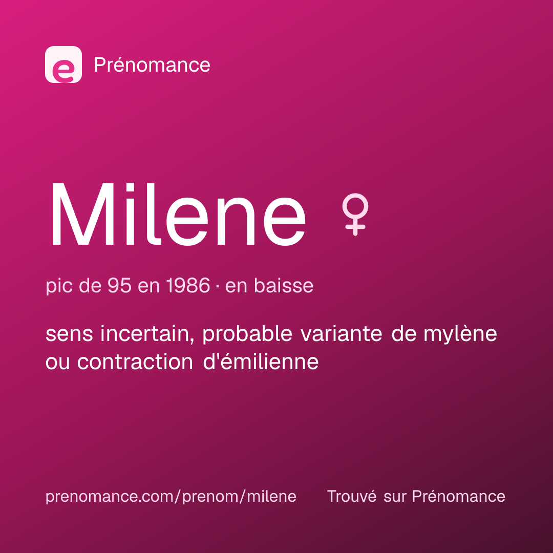 Carte de partage du prénom Milene