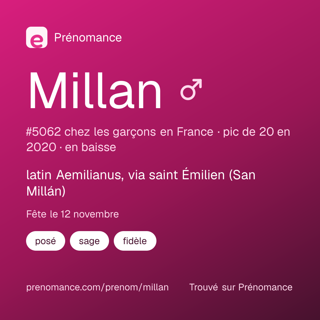 Carte de partage du prénom Millan