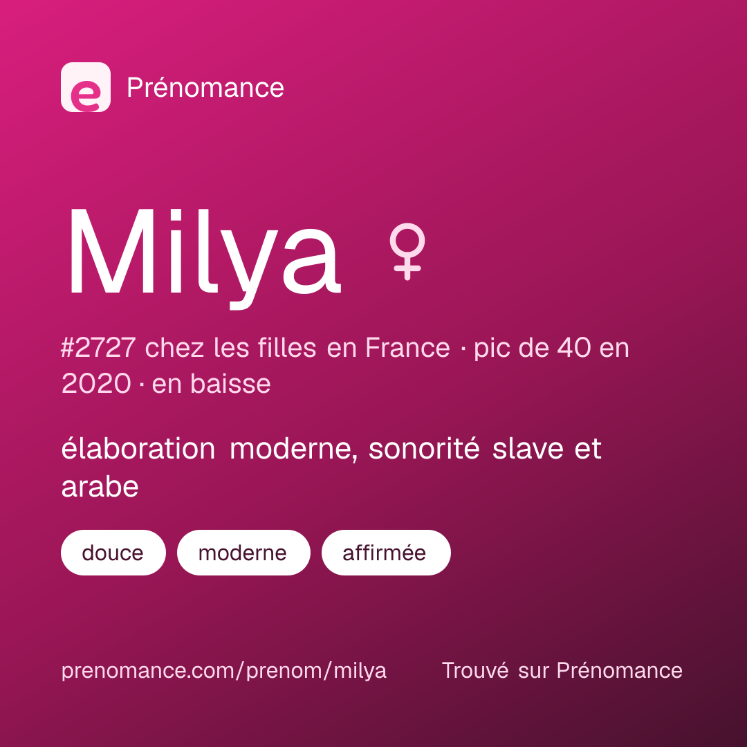 Carte de partage du prénom Milya