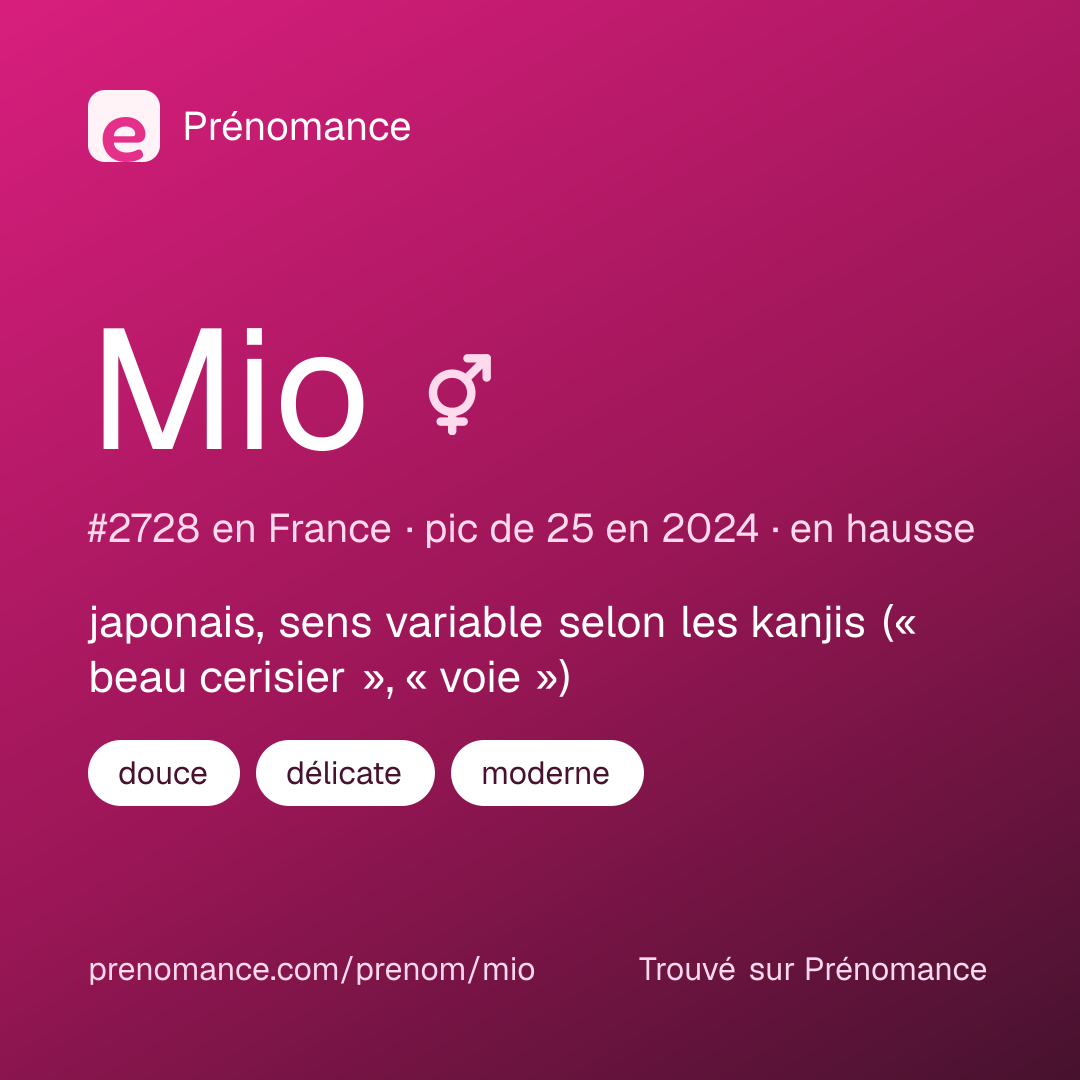 Carte de partage du prénom Mio