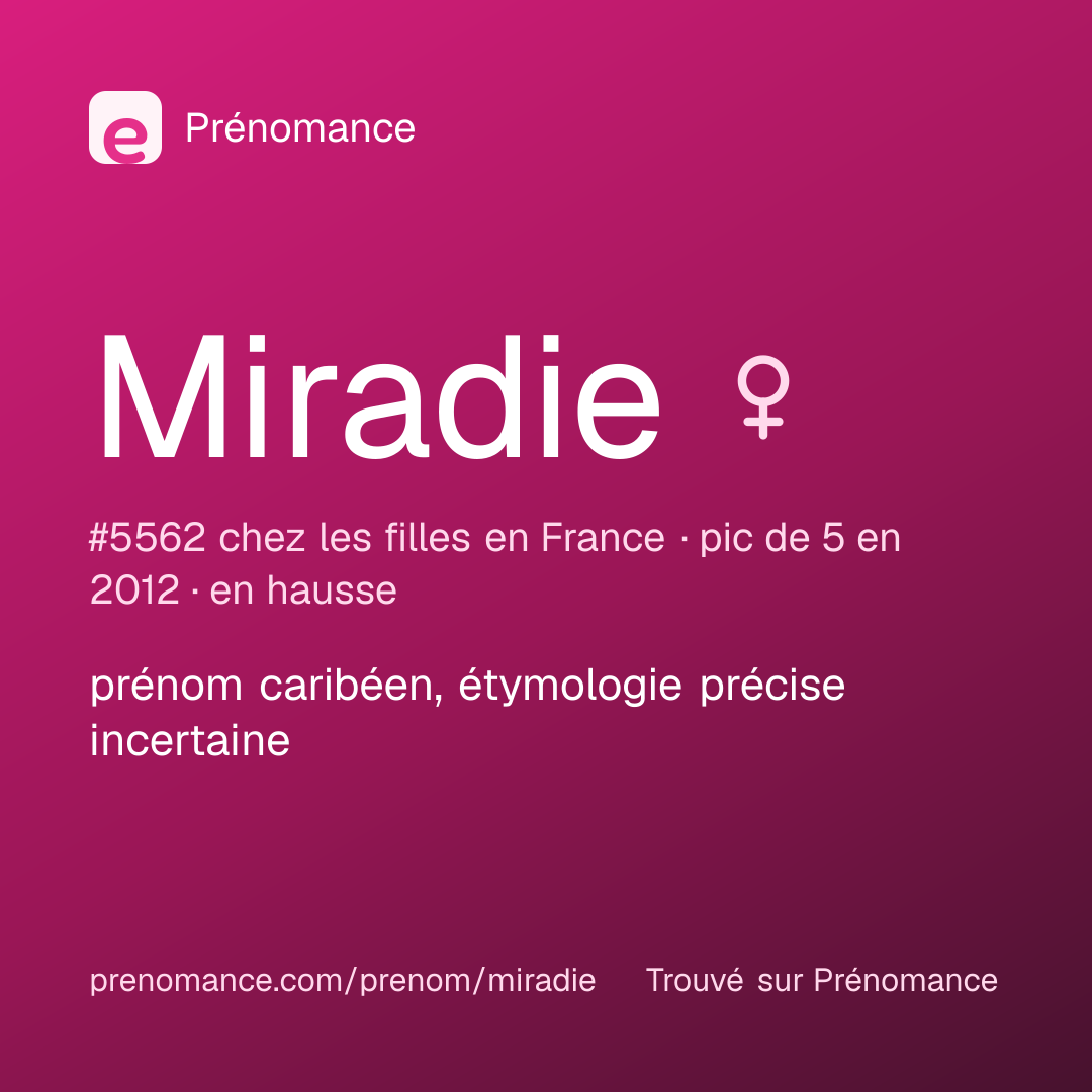 Carte de partage du prénom Miradie
