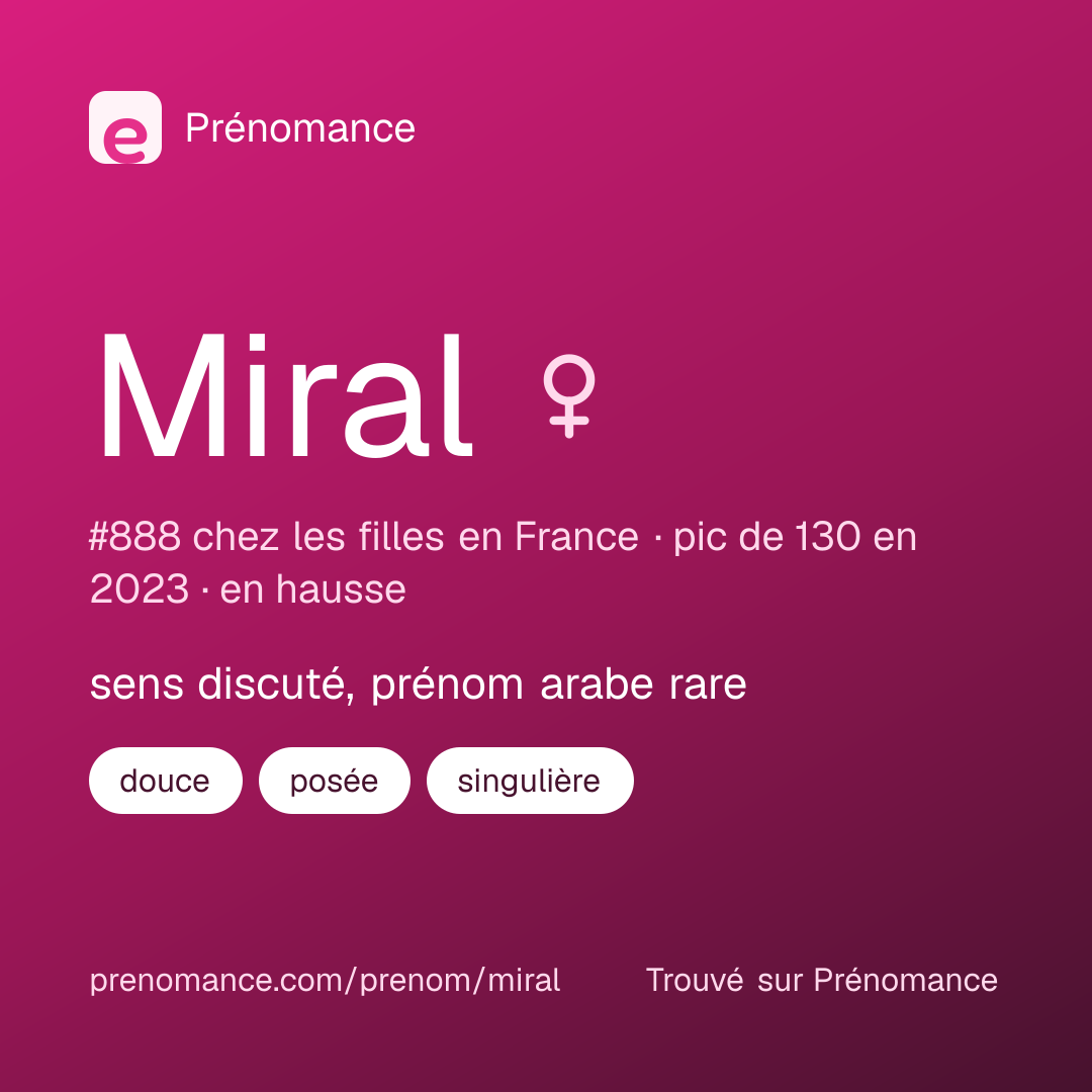 Carte de partage du prénom Miral