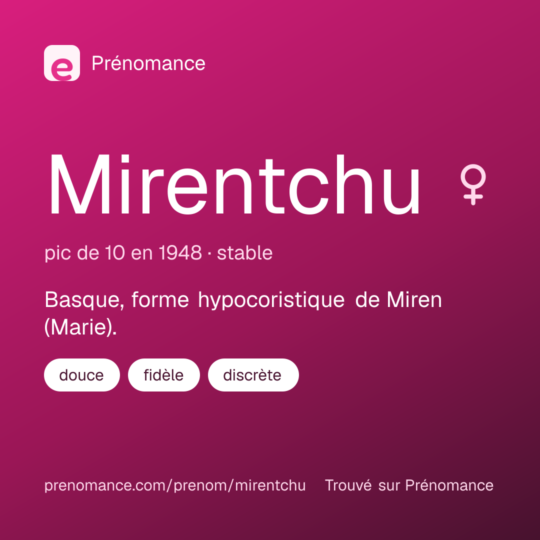 Carte de partage du prénom Mirentchu