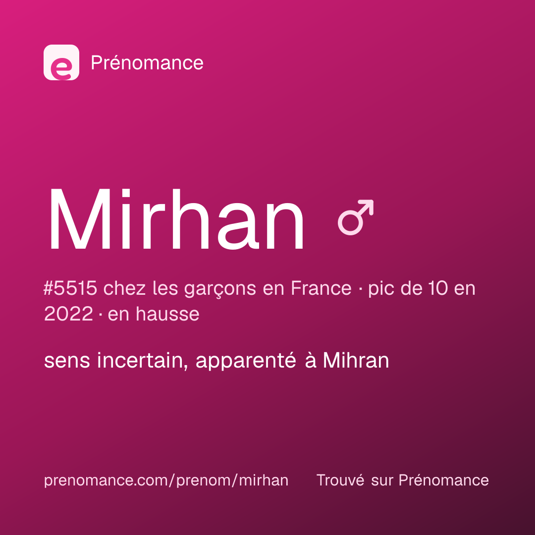 Carte de partage du prénom Mirhan