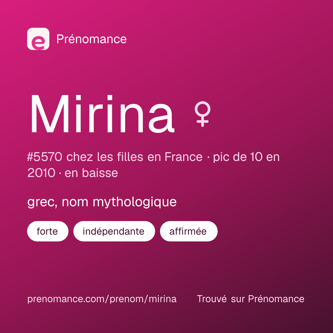 Carte de partage du prénom Mirina