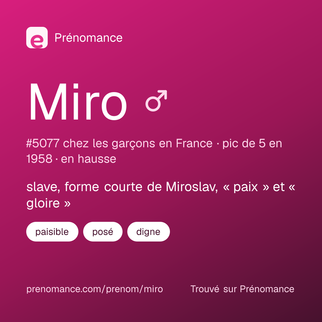 Carte de partage du prénom Miro