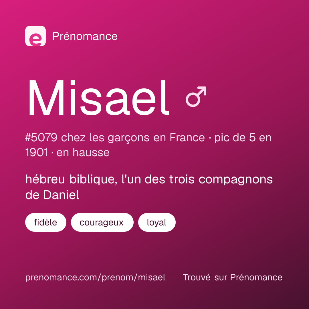 Carte de partage du prénom Misael