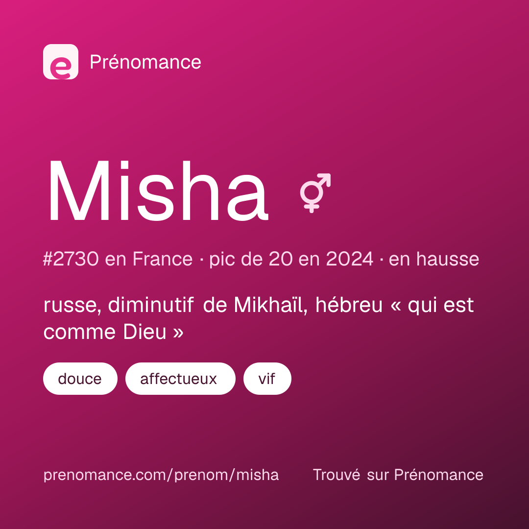 Carte de partage du prénom Misha