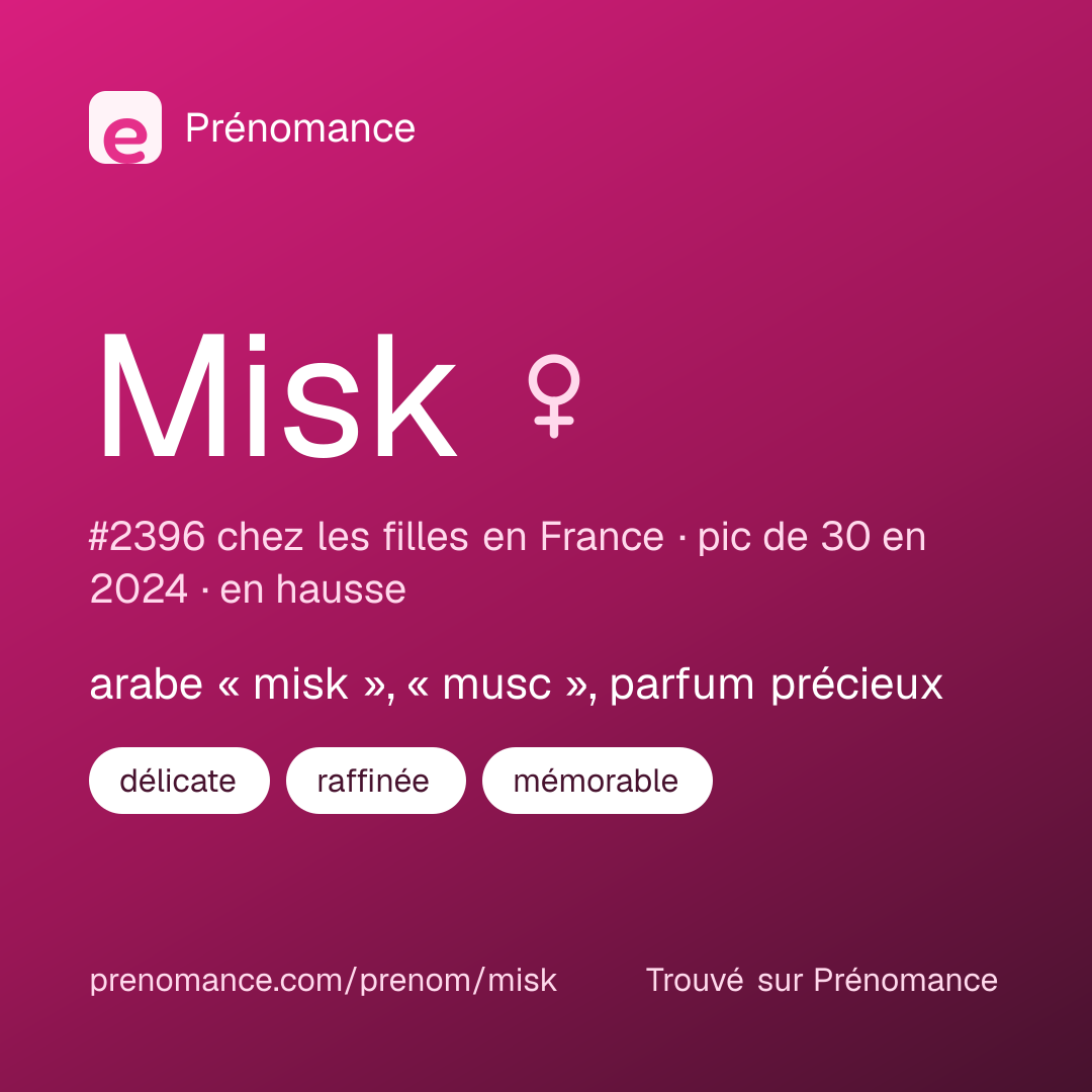 Carte de partage du prénom Misk