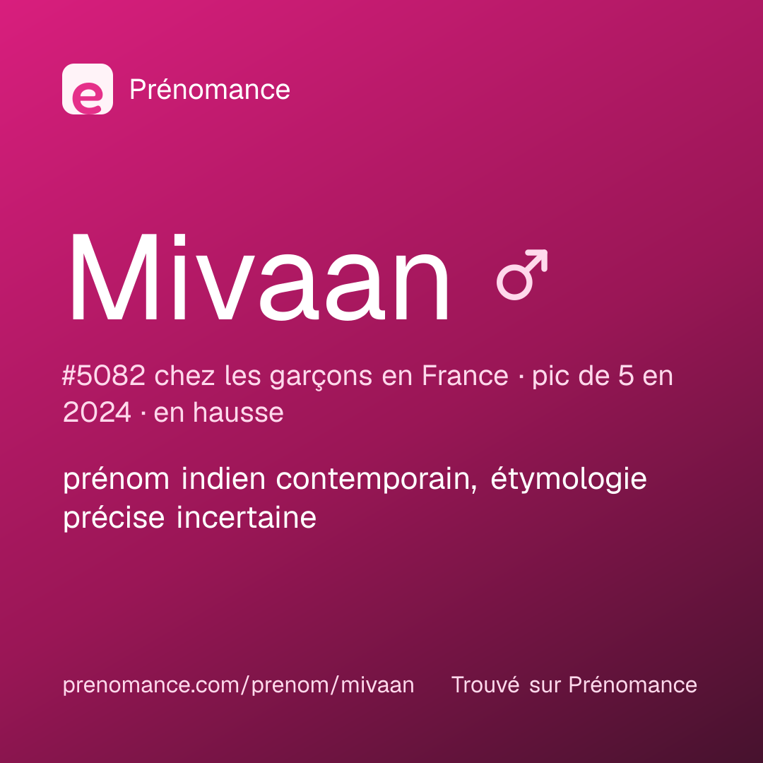 Carte de partage du prénom Mivaan
